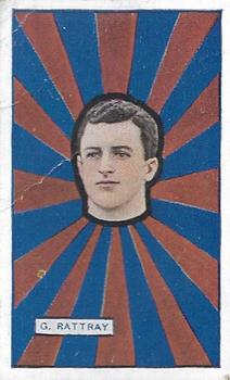1921 J.J.Schuh Magpie Cigarettes Australian Footballers - Victorian League #11 Gordon Ratray Front